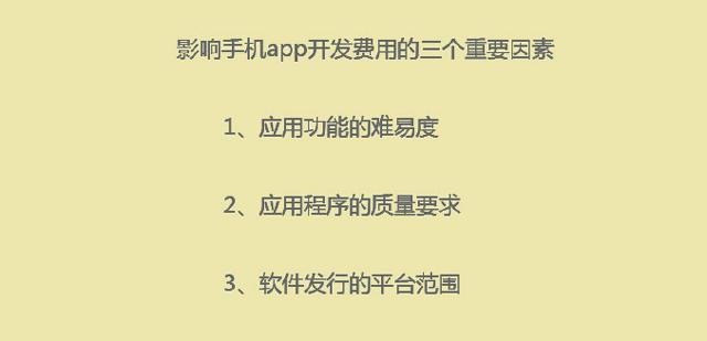 中小企业想省钱，如何降低APP软件开发的成本?